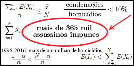 mais de 365 mil assassinos impunes